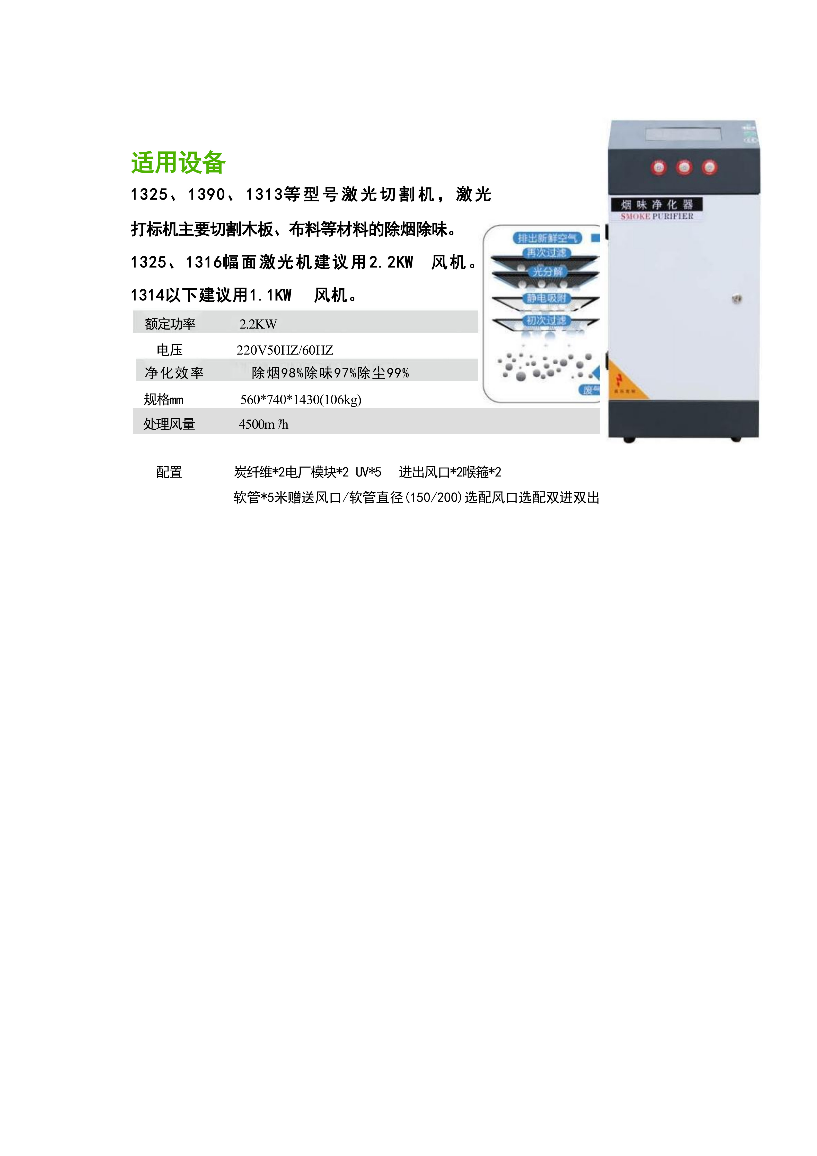 烟雾净化器技术参数