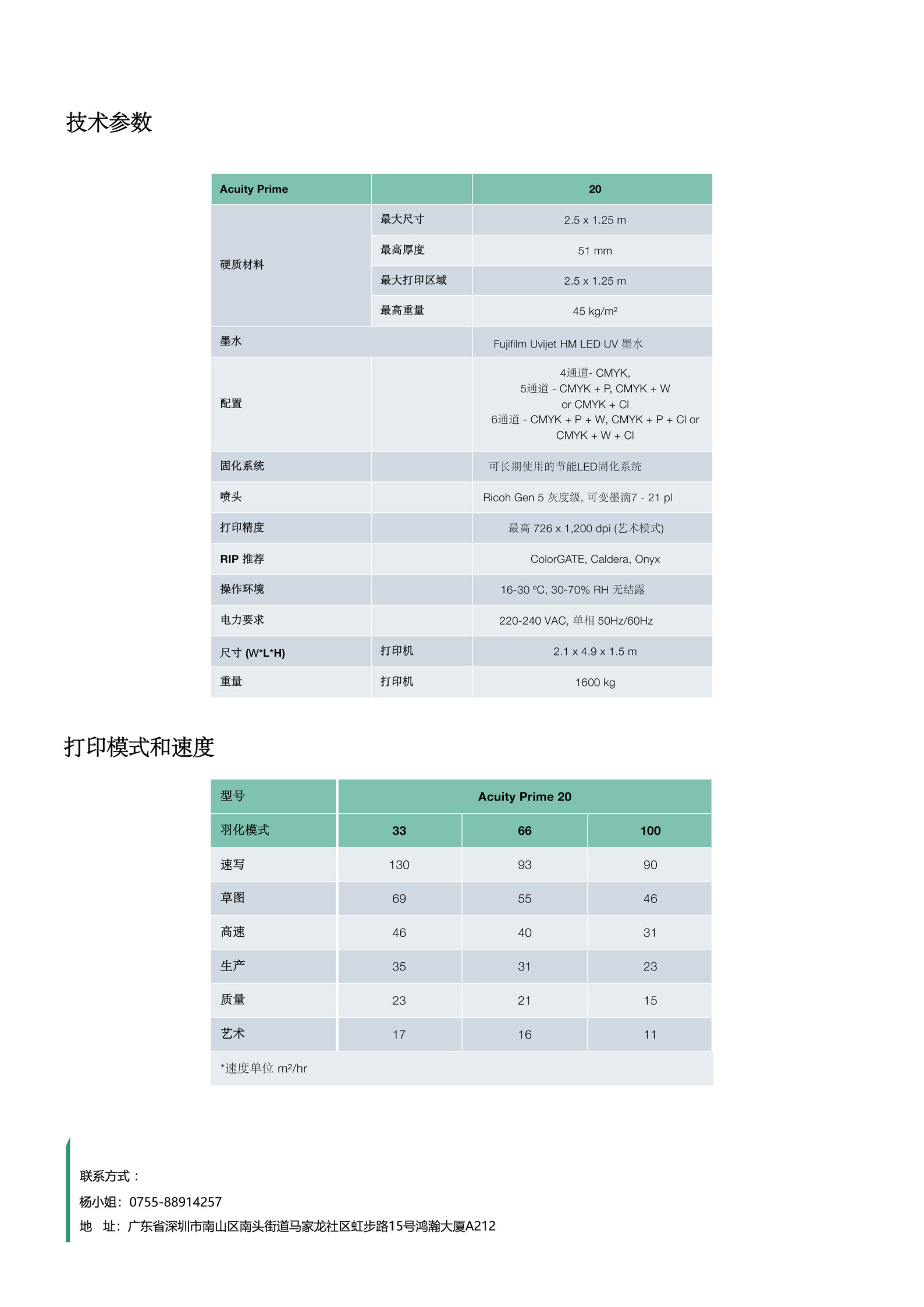 思锐士Prime 20 技术参数